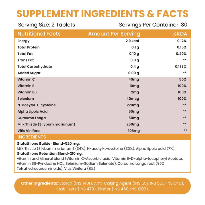 Vlado's Himalayan Organics Glutathione Builder for Anti-Ageing & Skin Brightening with ( Vitamin C, E, B6 & Curcumin ) - 60 Veg Tablets