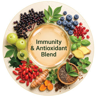 Immunity & Antioxidant Blend
