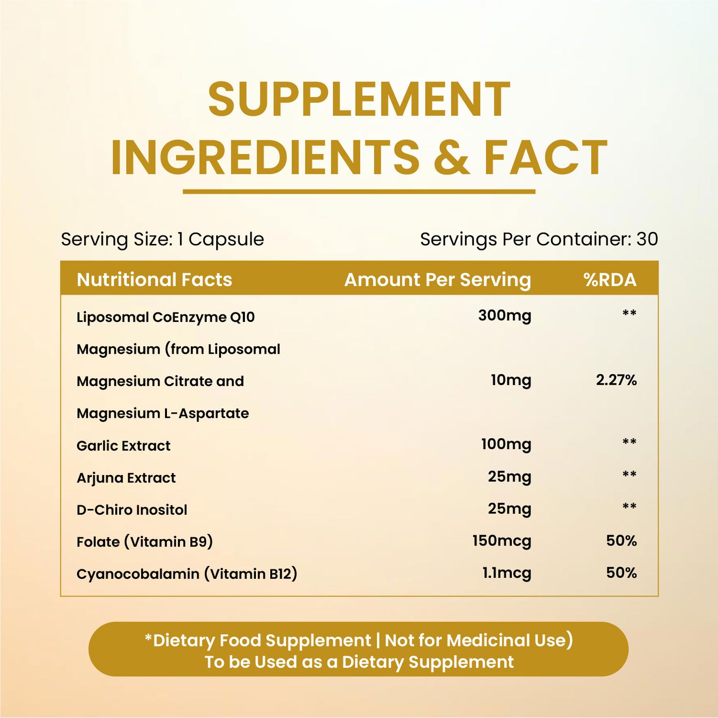 Vlado's Himalayan Organics Liposomal Coenzyme Q10 | CoQ10 Supplement 300mg+ with Magnesium, Vitamin B9 & B12, D-Chiro-Inositol, ,Garlic, Arjuna, Methyl, Folate | High Absorption I Coq10 Ubiqinol Supports Heart Health and Vascular Health  – 30 Capsules