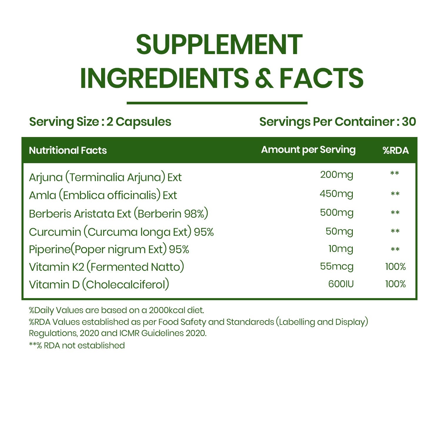 Cholesterol Control Formula – Reduces LDL & Triglycerides