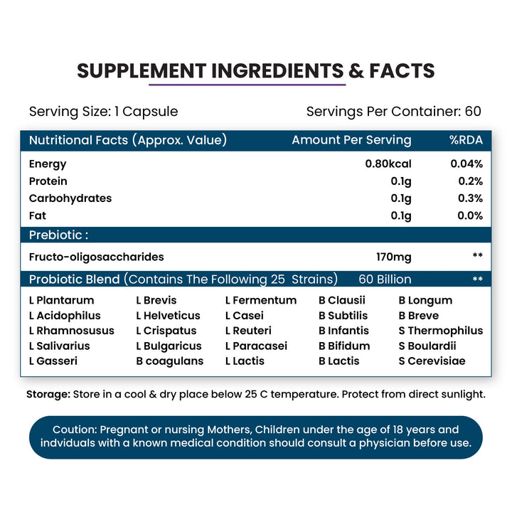 Vlado’s Himalayan Organic Probiotics 60 Billion CFU + 170Mg Prebiotics + 24 Strains Supplement | Better Nutrient Absorption | Healthy Digestion, Stronger Immunity & Overall Wellness - 60 Veg Capsules