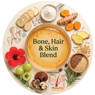 Bone, Hair & Skin Blend