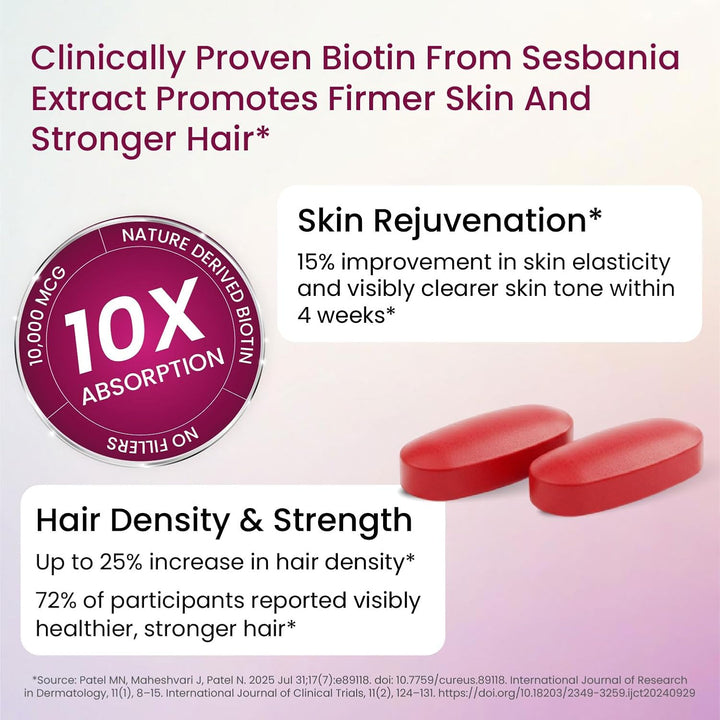Vlado's Himalayan Organics Biotin 10,000 mcg for Hair Growth - 120 Tablets
