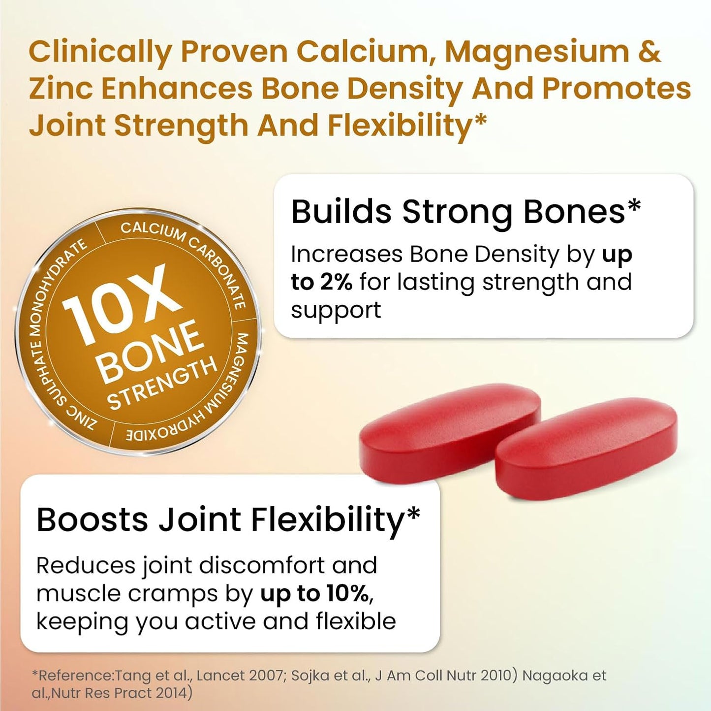 Calcium Magnesium Zinc Vitamin D3, B12 & K- 120 Vegetarian Tablets