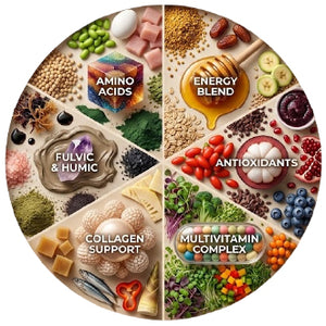 Brain & Eye Support Blend (Zeaxanthin, Lutein, Brahmi, Ashwagandha & Ginkgo)