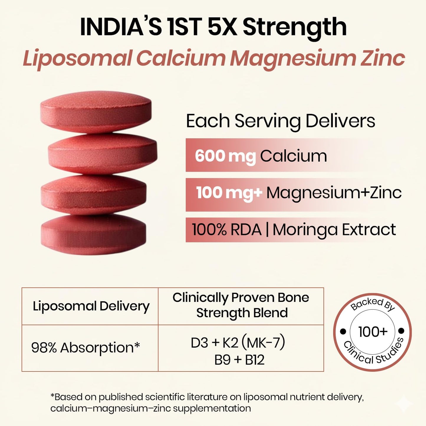 Vlado’s Himalayan Organics Liposomal Calcium Magnesium + Zinc | Vitamin D3+k2 Supplement For Stronger Bones | Boost Immunity | Healthy Heart | Muscle Growth - 60 Veg Tablets