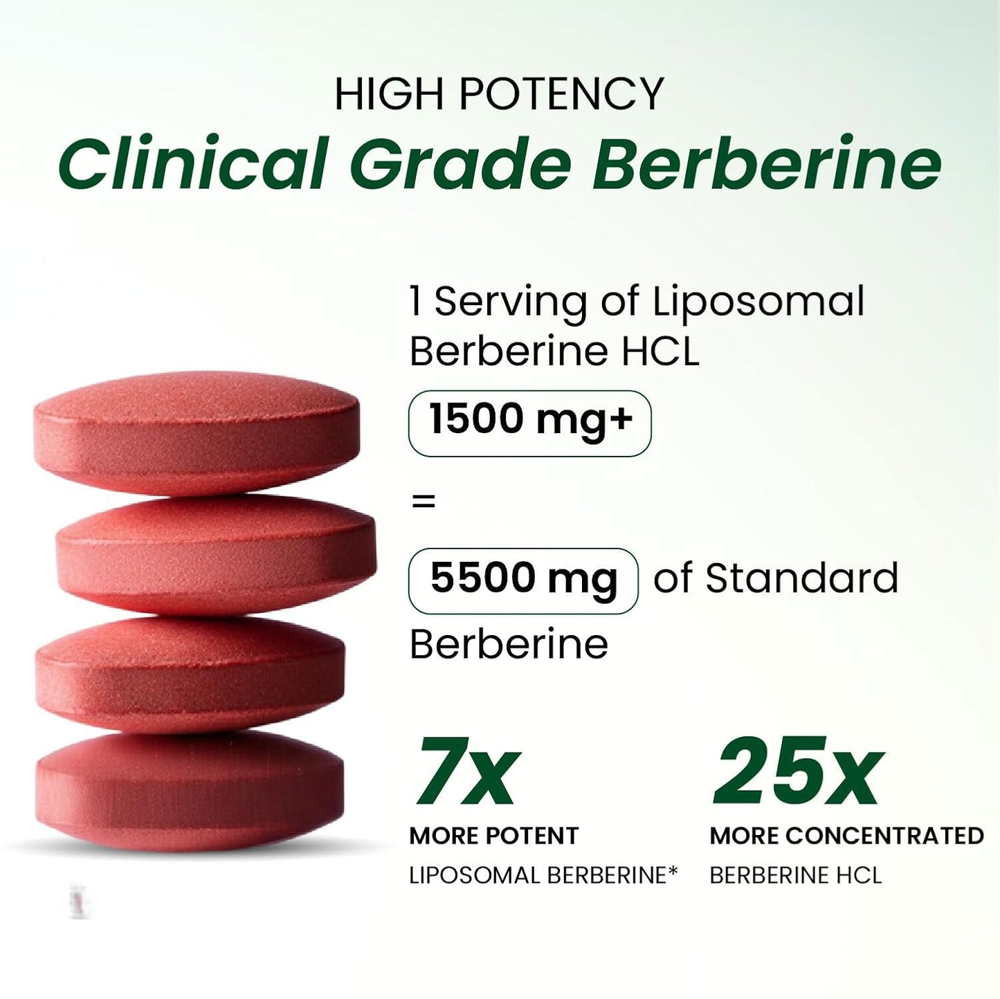 Vlado's Himalayan Organics Liposomal Berberine HCL+ 1500mg+ with Piperine, Chromium , Bitter Melon, Bael, Gudmar & Vitamin B12 |For Metabolism, Hormonal Balance, Healthy Blood Sugar & Cholesterol Levels | 60 Veg Tablets