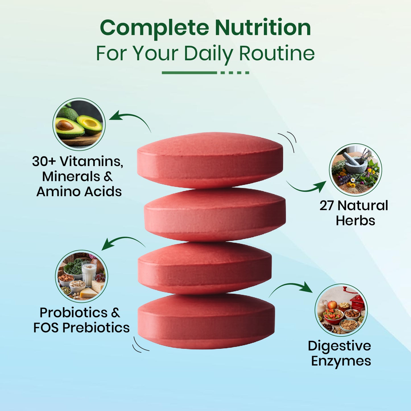 Vlado’s Himalayan Organics Multivitamin for Men & Women with Probiotics | 100+ Nutrients incl. Vitamins B1–B12, C, D & E, Zinc, Iron, Calcium, Biotin | 27+ Herbal Extracts | Supports Immunity, Energy, Stamina, Bone, Skin & Hair | 180 Tablets