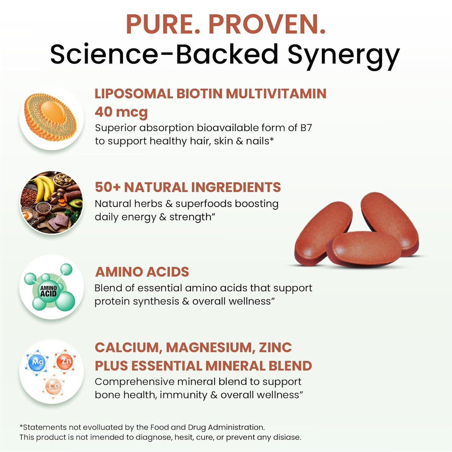 Vlado’s Himalayan Organic Liposomal Biotin 10000 MCG Supplement For Men And Women With Amino Acids+Multivitamin+Multimineral For Healthy Hair, Skin & Nails -120 Vegetarian Tablets