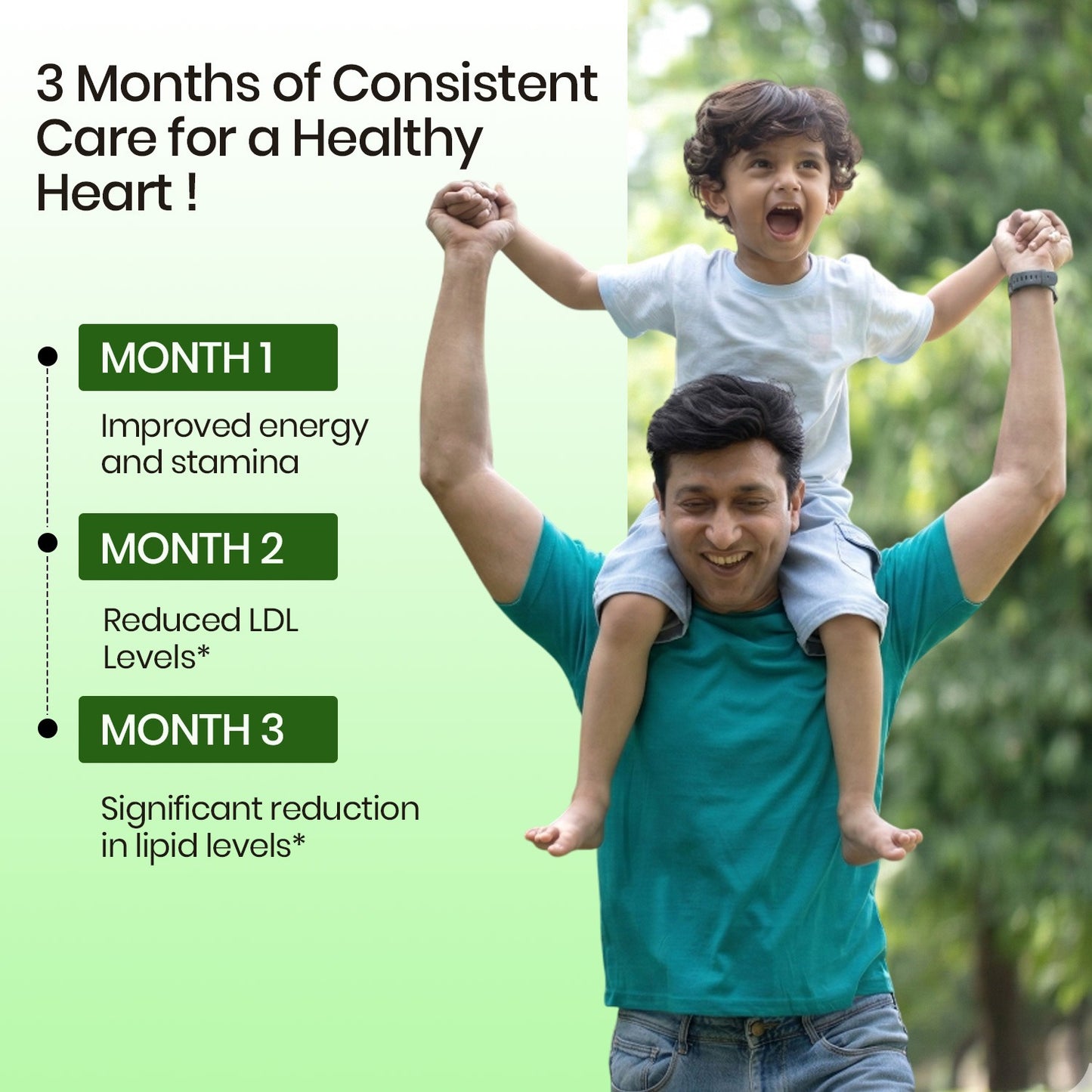 Cholesterol Control Formula – Reduces LDL & Triglycerides