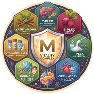Yashtimadhu, Beetroot & Myo-Inositol