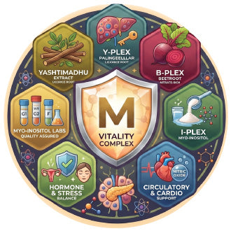 Yashtimadhu, Beetroot & Myo-Inositol