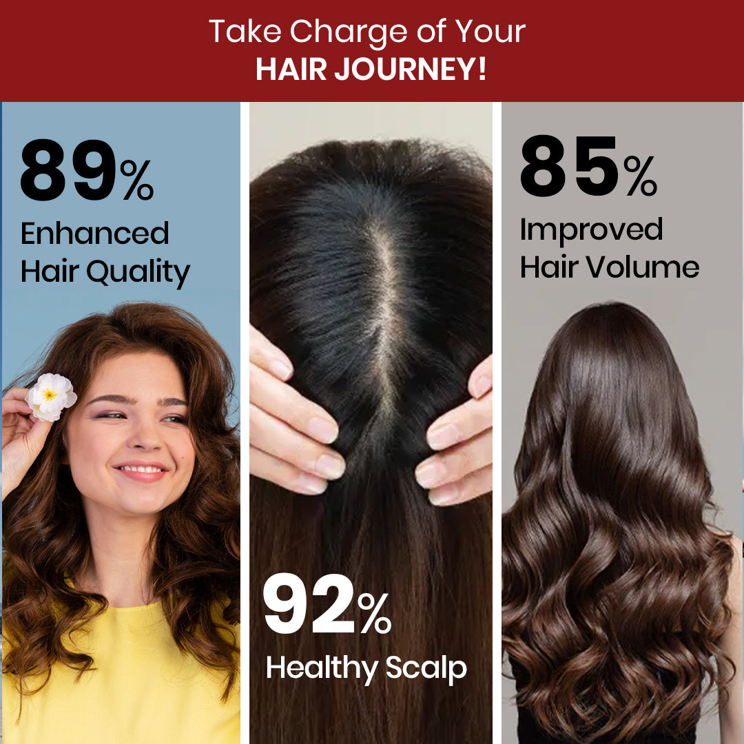 Vlado's Himalayan Organics Plant-Based Hair Skin vitamin with Pure Biotin And DHT Blocker - For Men And Women - 60 Veg Capsules
