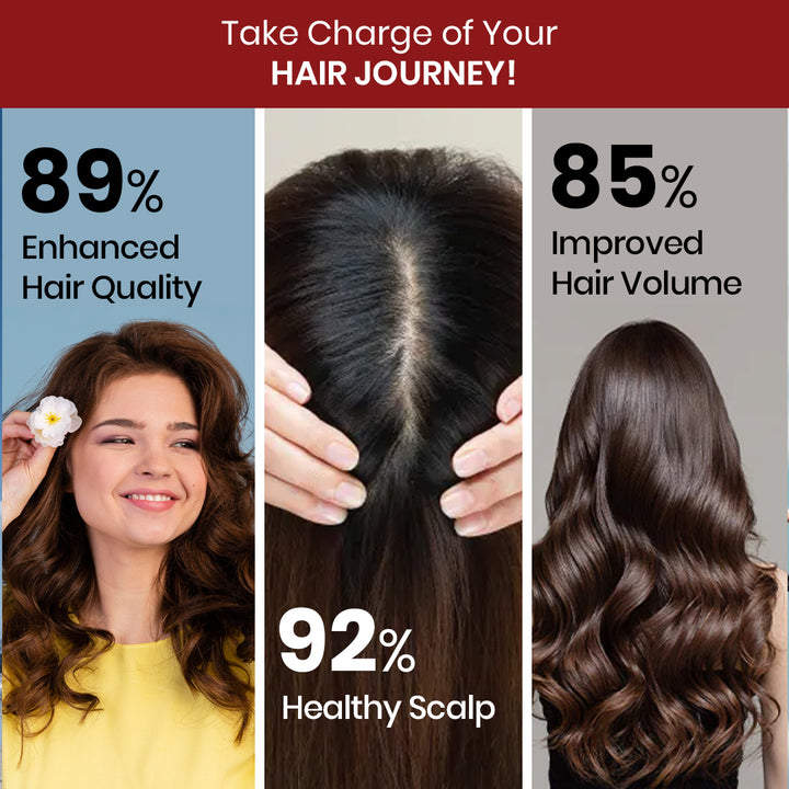 Vlado's Himalayan Organics Plant-Based Hair Skin vitamin with Pure Biotin And DHT Blocker - For Men And Women - 60 Veg Capsules