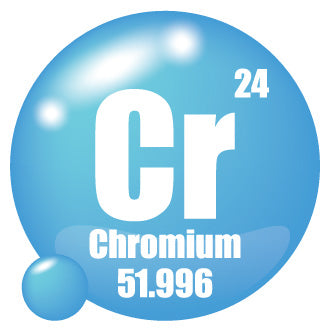 Chromium Picolinate
