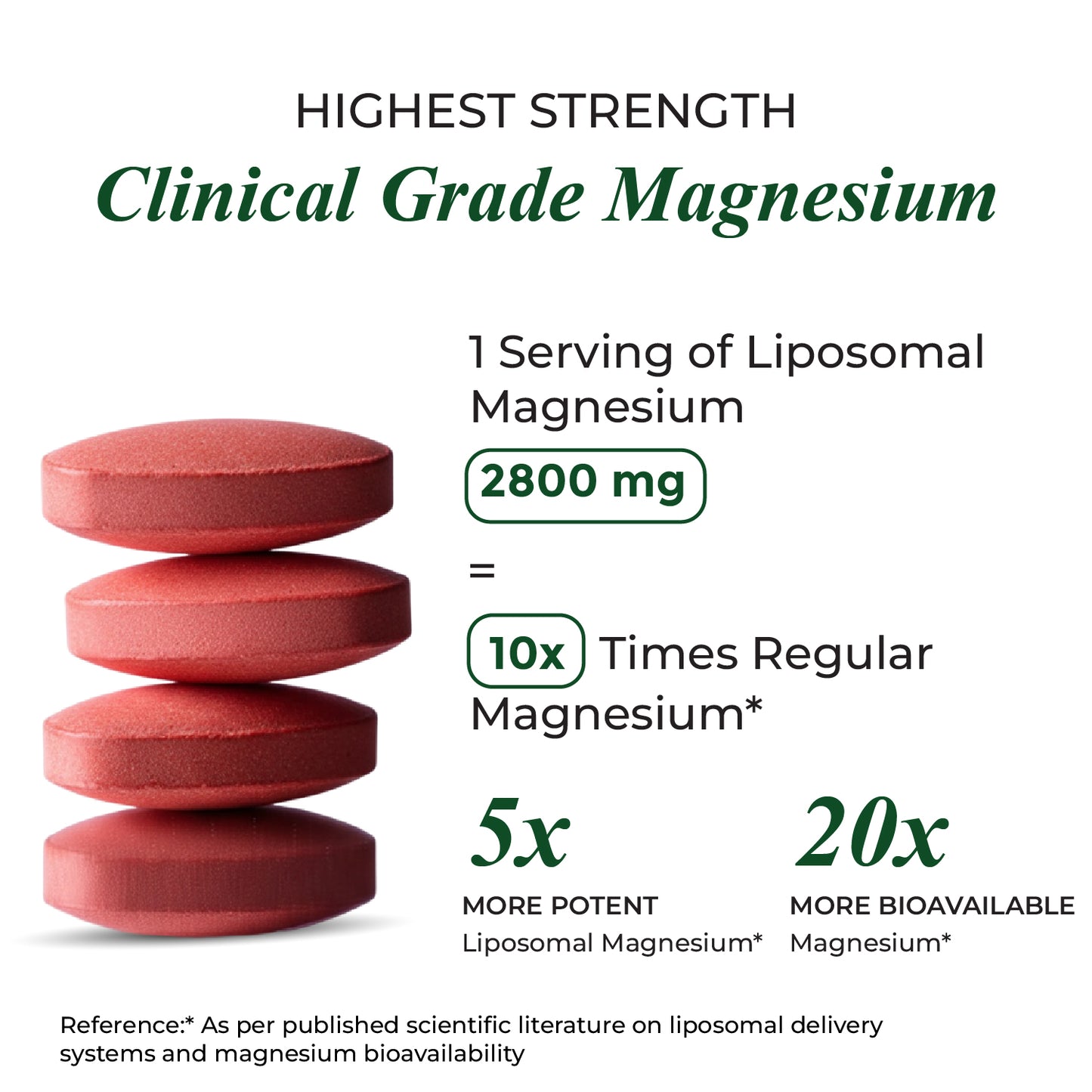 Vlado's Himalayan Organics Magnesium Supplement 28000mg with 10 Chelated Salts Liposomal magnesium citrate , Oxide, Threonate, Aspartate, +2 more with VItamin D3 & B12  I 10X Strength mangesium complex - 60 Veg tablets