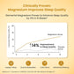 Vlado's Himalayan Organics 5X Strength Liposomal Magnesium Supplement - 2100mg+ with Chelated Magnesium Glycinate | For Sleep, Cramps, Recovery, Nerve & Muscle Function, Clinically Proven, 100% RDA - 120 Tablets