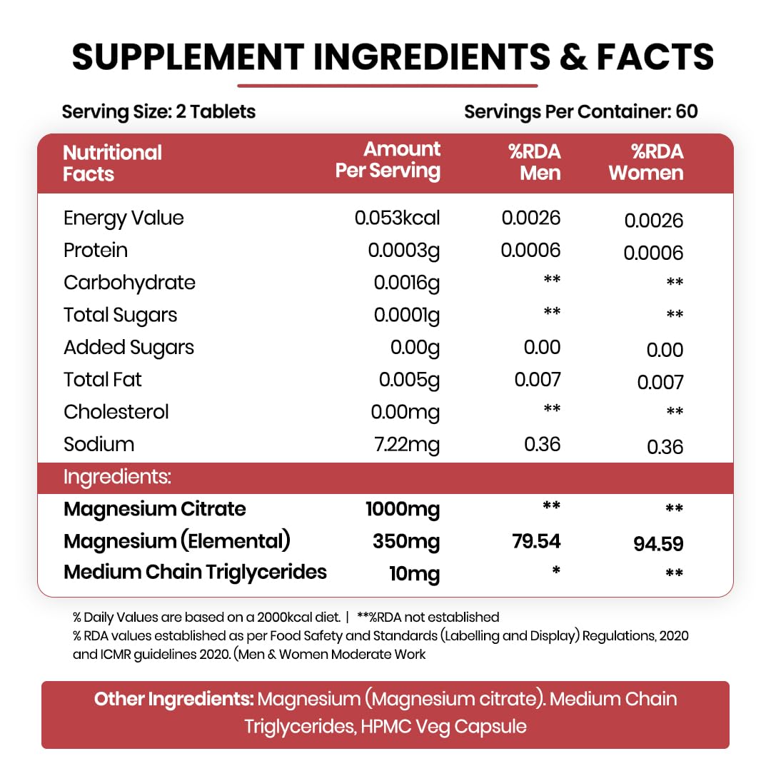 Vlado's Himalayan Organics Magnesium Citrate 1000mg I magnesium supplement Muscle Relaxation & Good Sleep Magnesium for men & Women- 60 Veg Capsules