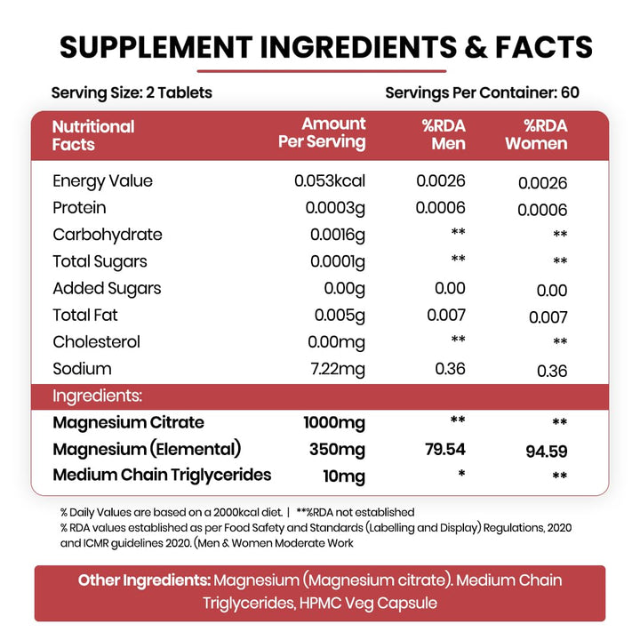 Vlado's Himalayan Organics Magnesium Citrate 1000mg I magnesium supplement Muscle Relaxation & Good Sleep Magnesium for men & Women- 60 Veg Capsules