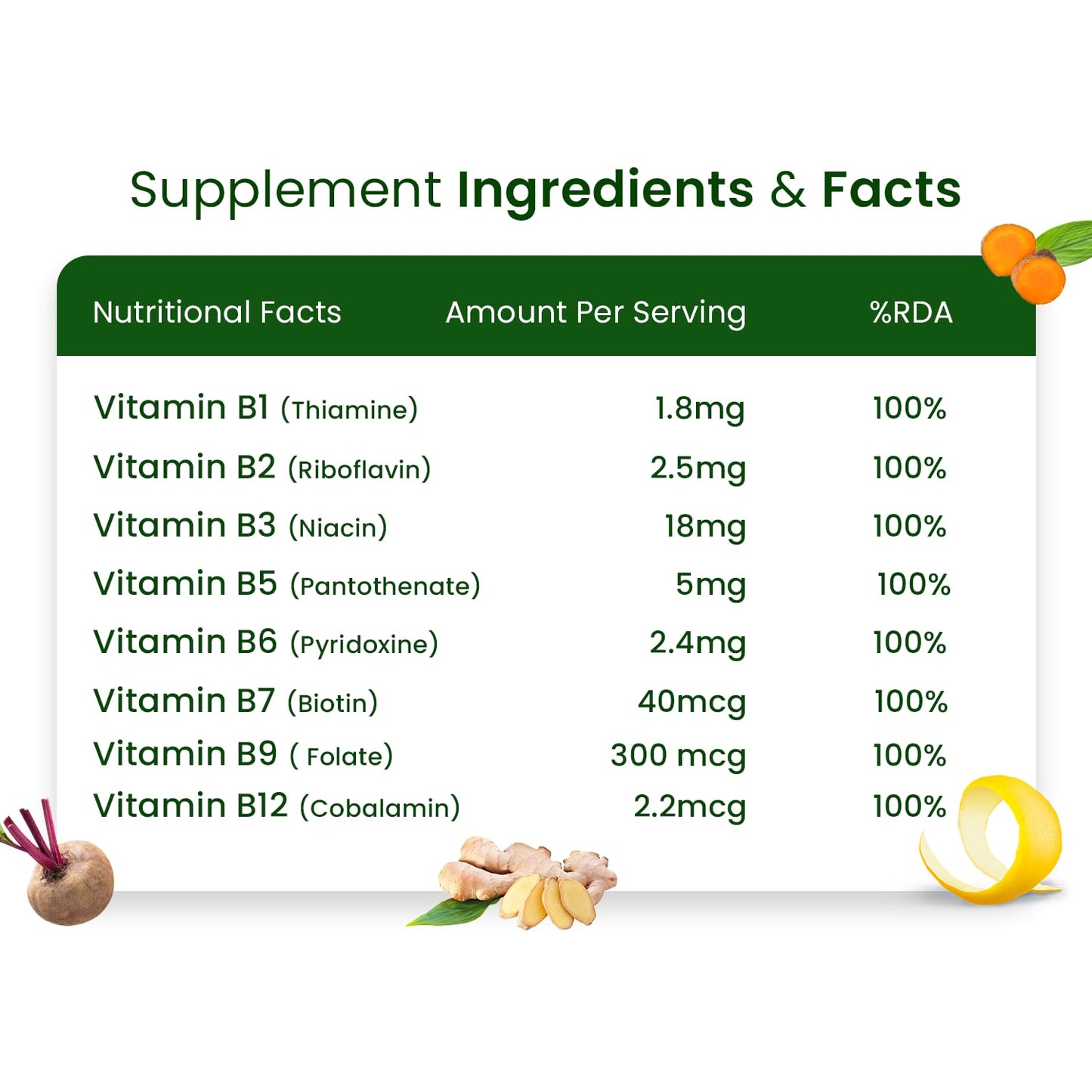 Himalayan Organics Plant-Based Vitamin B Complex with 100% RDA B1, B2, B3, B5, B6, B9 & B12 | Hair Growth, Boost Energy And Immunity - 30 Veg Capsules