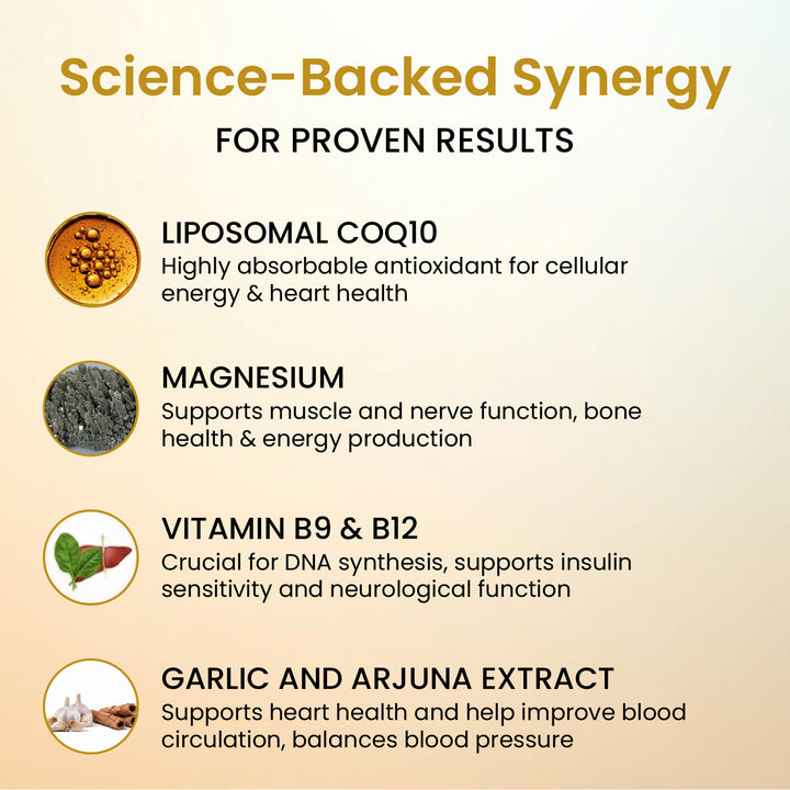 Vlado's Himalayan Organics Liposomal Coenzyme Q10 | CoQ10 Supplement 300mg+ with Magnesium, Vitamin B9 & B12, D-Chiro-Inositol, ,Garlic, Arjuna, Methyl, Folate | High Absorption I Coq10 Ubiqinol Supports Heart Health and Vascular Health  – 30 Capsules