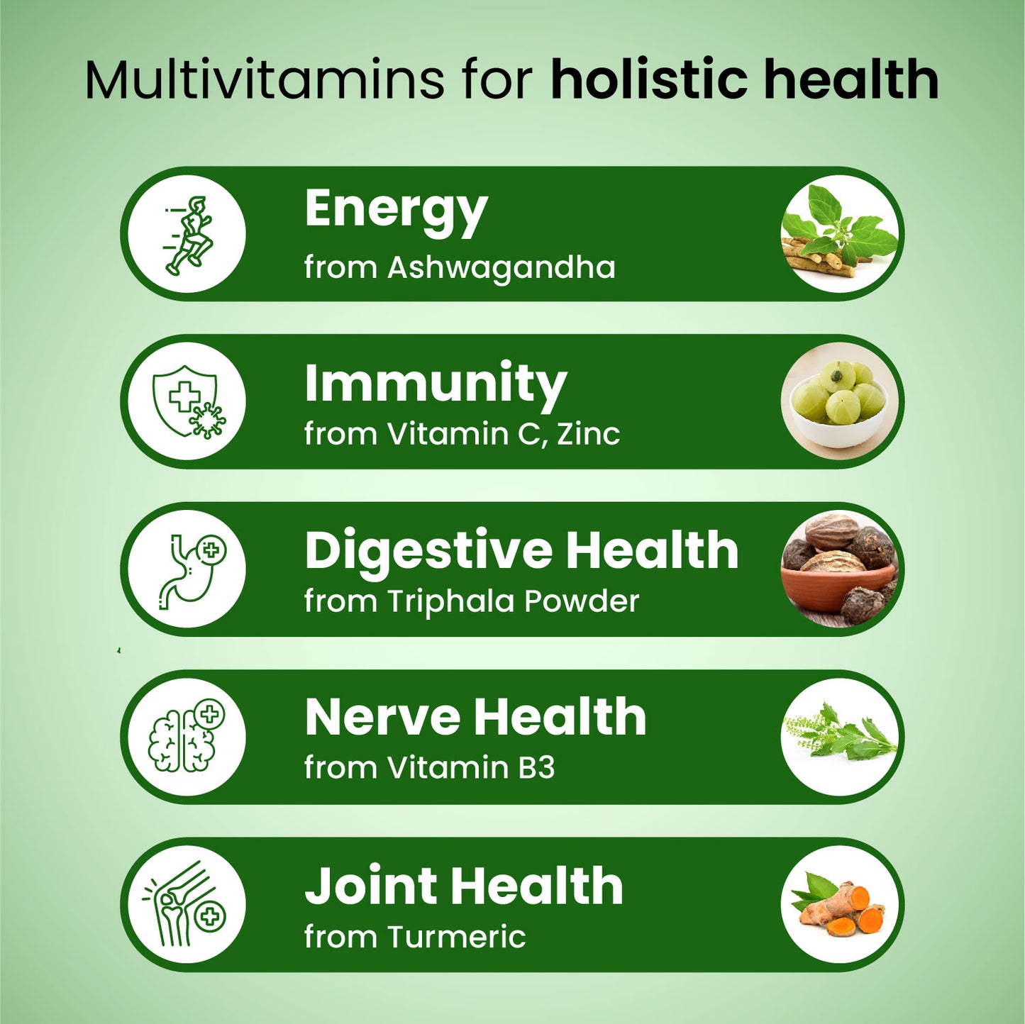 Vlado's Himalayan Organics  - Organic Multivitamins with Iron ,Zinc ,Vitamin B3, C ,Organic Ashwagandha , Tribulus  & Turmeric - 100% Organic , Non-Synthetic - for Immunity, Engergy stamina , Hair, Skin & Bones - 60 Veg Tablets