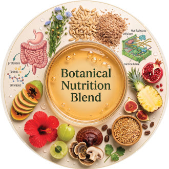 Botanical Nutrition Blend