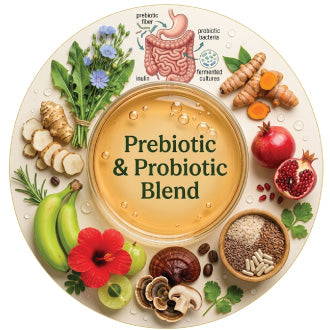 Prebiotic & Probiotic Blend