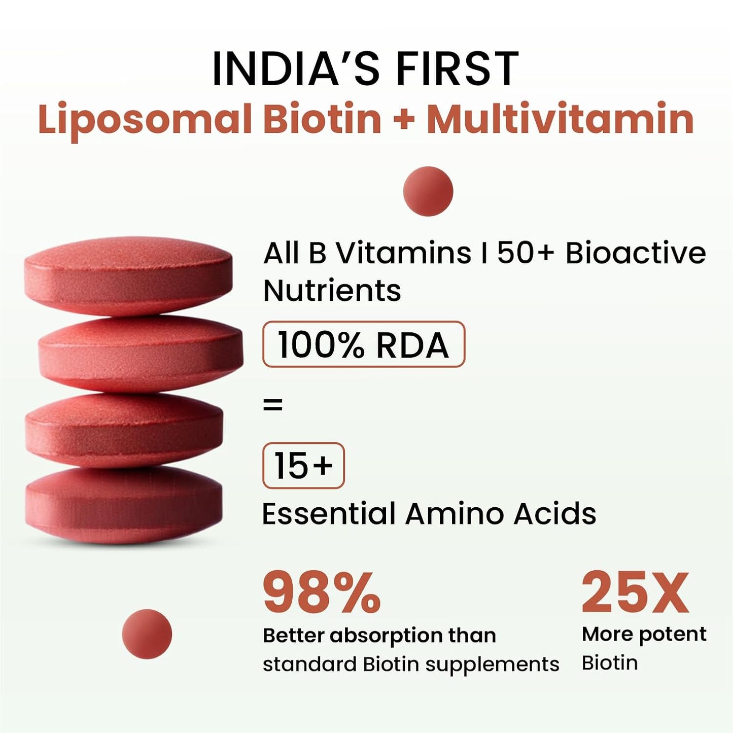 Vlado’s Himalayan Organic Liposomal Biotin 10000 MCG Supplement For Men And Women With Amino Acids+Multivitamin+Multimineral For Healthy Hair, Skin & Nails -120 Vegetarian Tablets