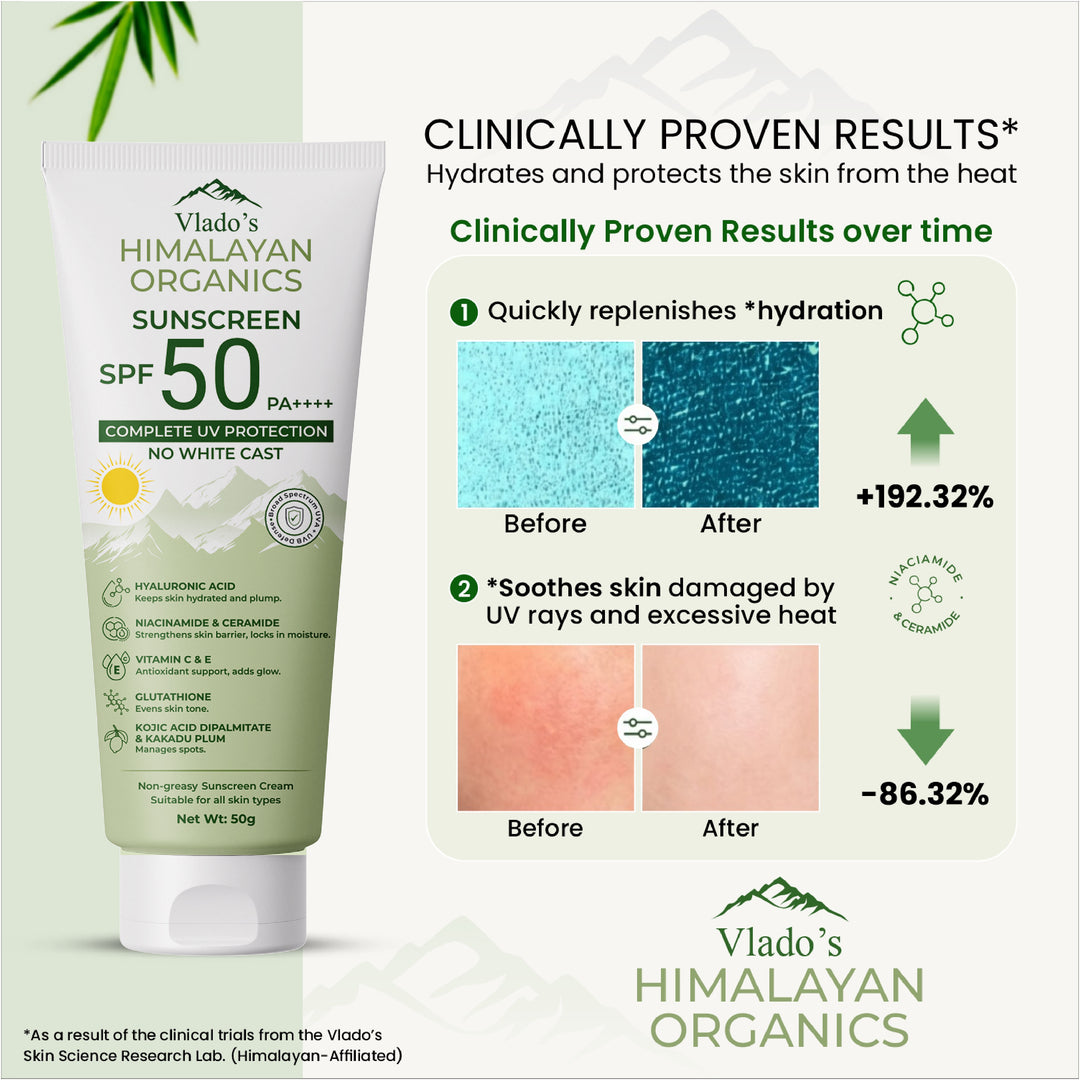 Vlado's Himalayan Organics Sunscreen SPF 50 PA+++ with Hyaluronic Acid, Niacinamide, Glutathione, Vitamins C & E, Kojic Acid, Kakadu Plum & Ceramide | No White Cast | 12H Protection | All Skin Types | Men & Women