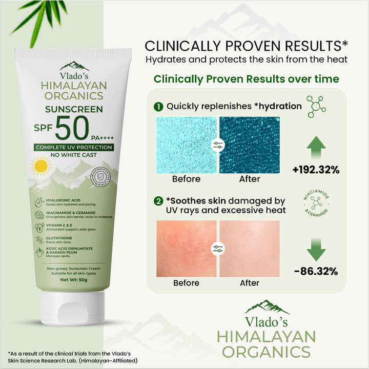 Vlado's Himalayan Organics Sunscreen SPF 50 PA+++ with Hyaluronic Acid, Niacinamide, Glutathione, Vitamins C & E, Kojic Acid, Kakadu Plum & Ceramide | No White Cast | 12H Protection | All Skin Types | Men & Women
