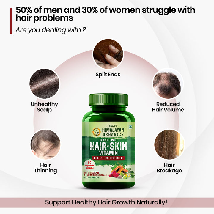 Vlado's Himalayan Organics Plant-Based Hair Skin vitamin with Pure Biotin And DHT Blocker - For Men And Women - 60 Veg Capsules