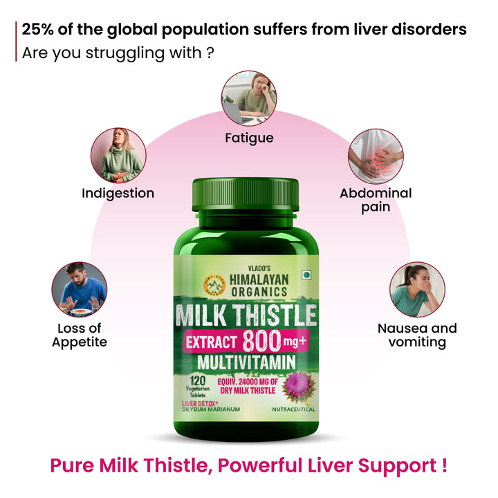 Vlado's Himalayan Organics Milk Thistle Extract With 800Mg Of Silybum Marianum Detox Supplement For Men And Women For Healthy Liver | Boost Metabolism And Maintain Cholesterol level - 120 Vegetarian Tablets