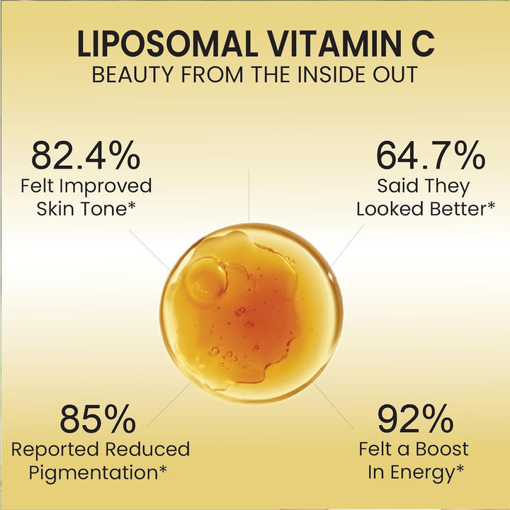 Vlado's Himalayan Organics Natural Liposomal Vitamin C Supplements Amla Extract With Zinc For Immunity & Skincare | Antioxidant Vitamin, Skin Rejuvenation I Vitamin C Tablets - 120 Veg Tablets