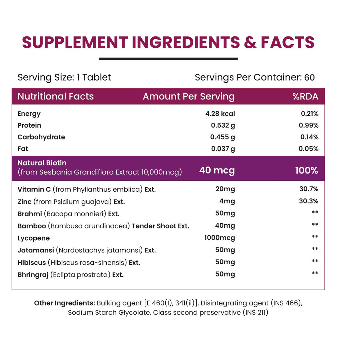 Vlado’s Himalayan Organics Biotin 10000mcg Supplement for Hair Growth, Strong Hair and Glowing Skin, Nail I Sesbania Extract Biotin tablets For Men & Women - 60 Veg Tablets
