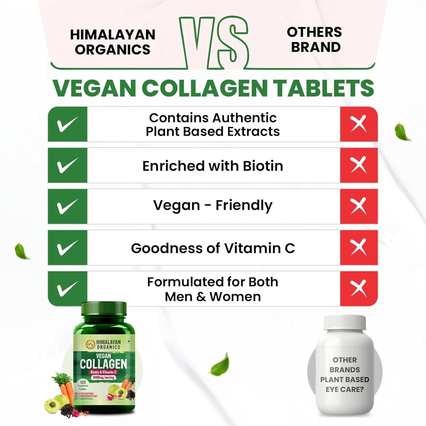 Himalayan Organics Vegan Collagen 2000Mg With Biotin And Vitamin C  (100 Tablets)
