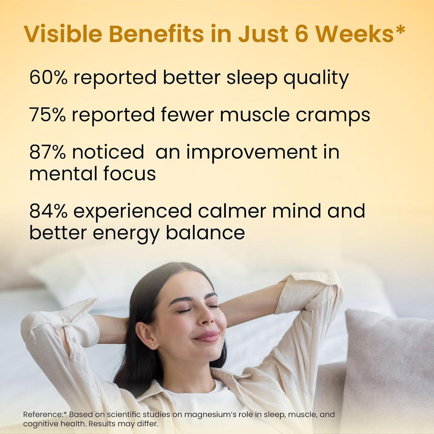 Vlado's Himalayan Organics 5X Strength Liposomal Magnesium Supplement - 2100mg+ with Chelated Magnesium Glycinate | For Sleep, Cramps, Recovery, Nerve & Muscle Function, Clinically Proven, 100% RDA - 120 Tablets