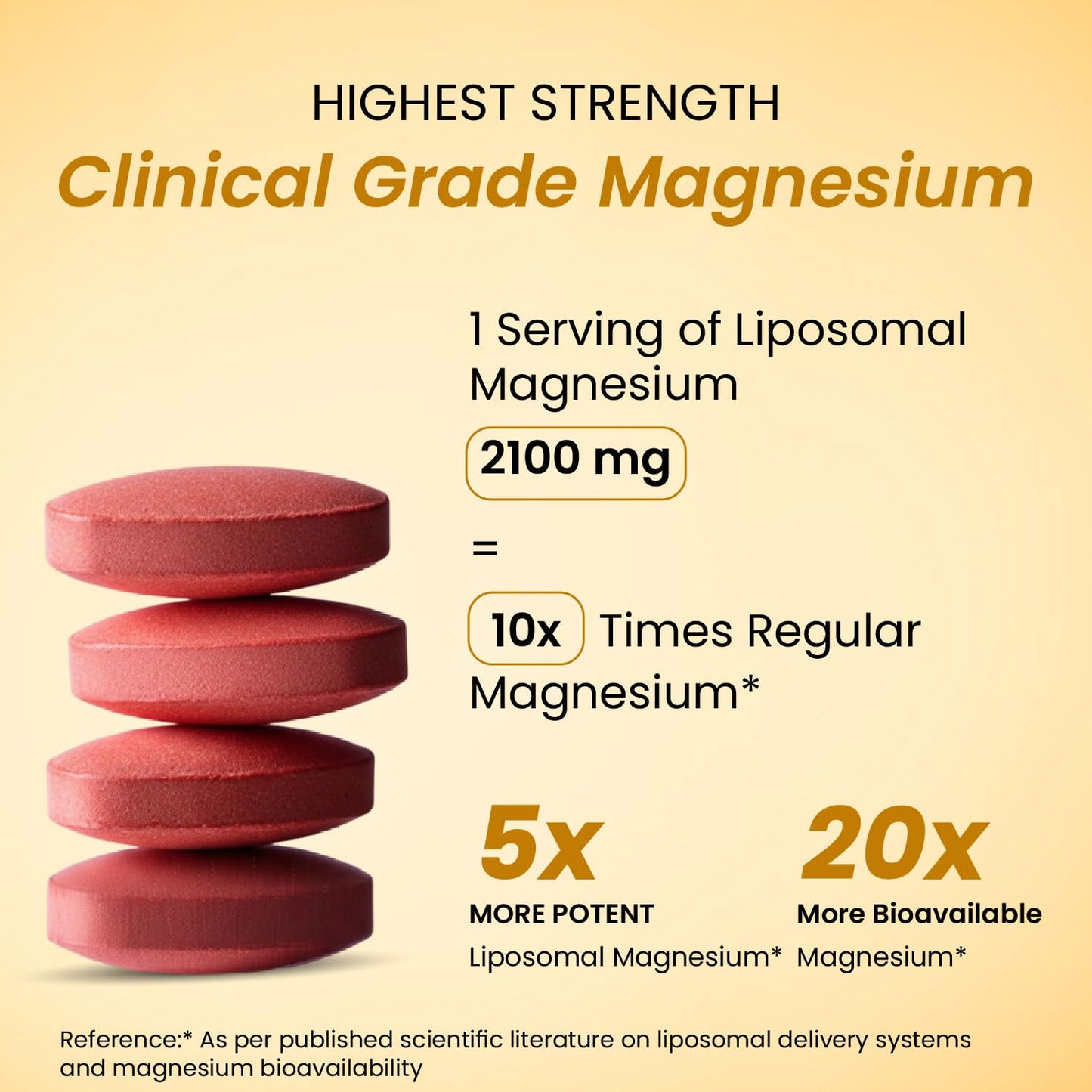 Vlado's Himalayan Organics 5X Strength Liposomal Magnesium Supplement - 2100mg+ with Chelated Magnesium Glycinate | For Sleep, Cramps, Recovery, Nerve & Muscle Function, Clinically Proven, 100% RDA - 120 Tablets
