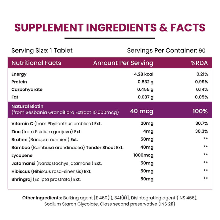 Vlado’s Himalayan Organics Biotin 10000 MCG tablets for Hair Growth, Radiant Skin and Stronger Nails I Sesbania Grandiflora Extract Biotin I Biotin Supplement for men & Women - 90 Veg Tablets