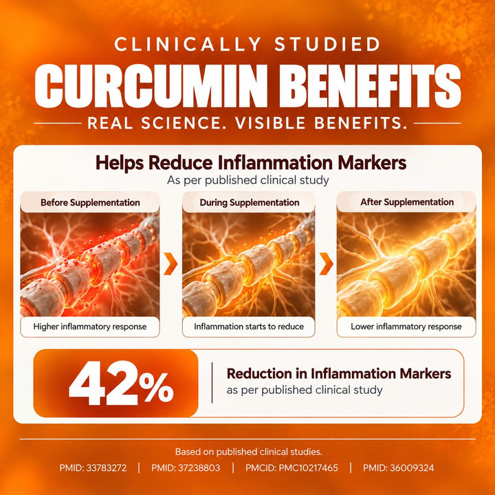 Vlado's Himalayan Organics Curcumin With Biopiperine 1500mg Tablets With 95% Curcuminoids Supplements For Better Absorption | Good For Skin & Joint pains | Immunity Booster for Men And Women - 90 Veg Tablets