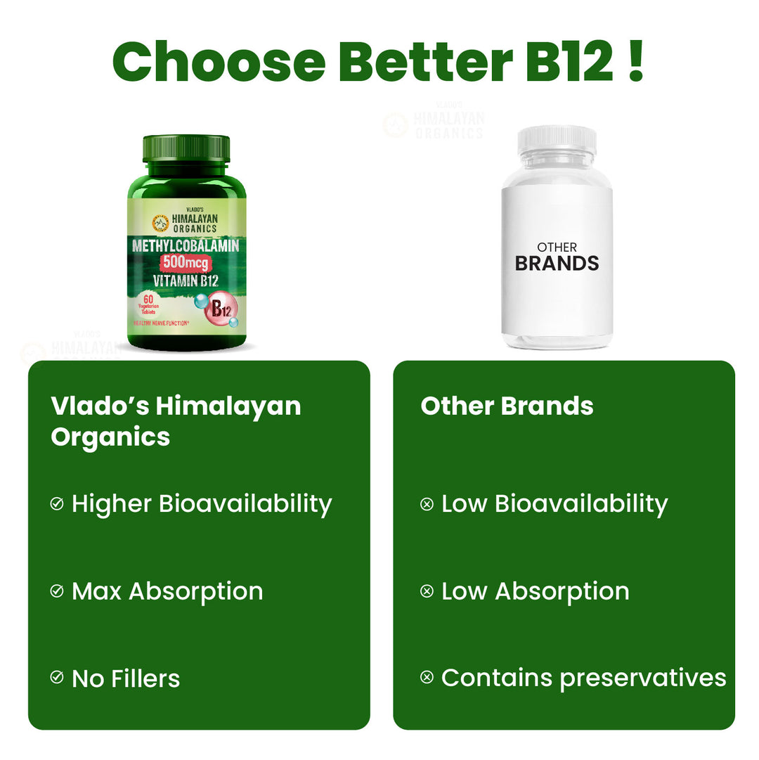 Vlado's Himalayan Organics Vitamin B12 Supplements 500 mcg - Methylcobalamin B12 Vitamin Tablets for Men & Women - 60 Veg Tablets