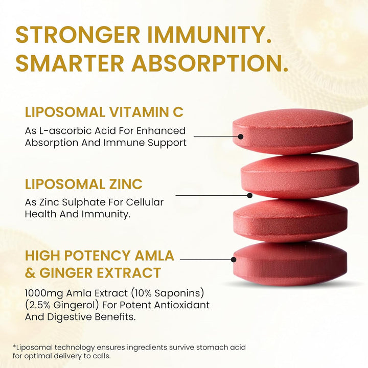 Vlado’s Himalayan Organics Liposomal Vitamin C with Zinc 1000Mg Supplement For Men And Women | Glowing And Radiant Skin | Improved Immune And Heart Health - 120 Veg Capsules