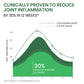 Vlado’s Himalayan Organics Glucosamine Chondroitin MSM Tablets | Cartilage & Joint Support Supplement | Glucosamine for Joint Relieves Pain and Stiffness I Added Collagen peptides, Curcuma, Vitamin D & Boswellia - Pure Veg Formula - 120 Vegetarian Tablets