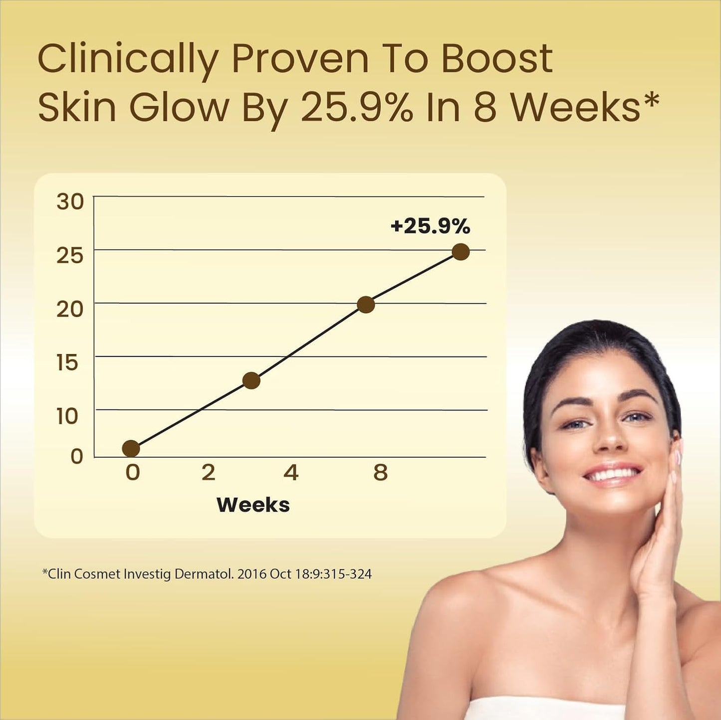 Vlado's Himalayan Organics Natural Liposomal Vitamin C Supplements Amla Extract With Zinc For Immunity & Skincare | Antioxidant Vitamin, Skin Rejuvenation I Vitamin C Tablets - 120 Veg Tablets