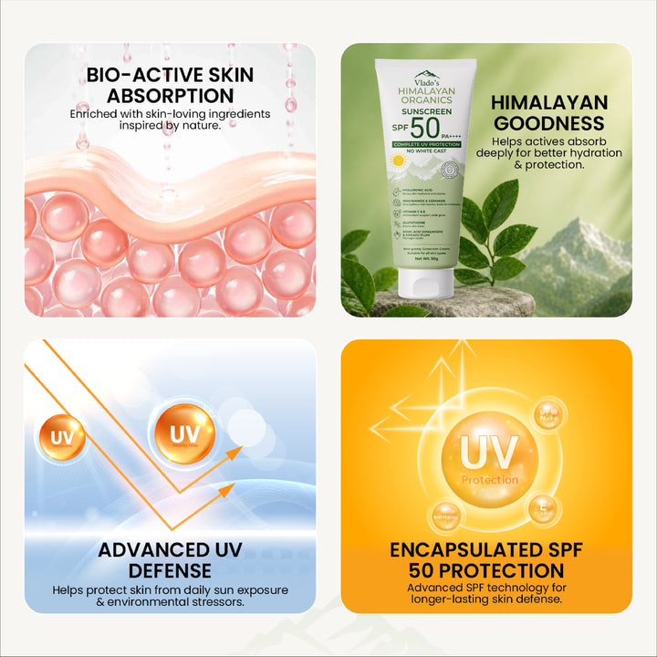 Vlado's Himalayan Organics Sunscreen SPF 50 PA+++ with Hyaluronic Acid, Niacinamide, Glutathione, Vitamins C & E, Kojic Acid, Kakadu Plum & Ceramide | No White Cast | 12H Protection | All Skin Types | Men & Women