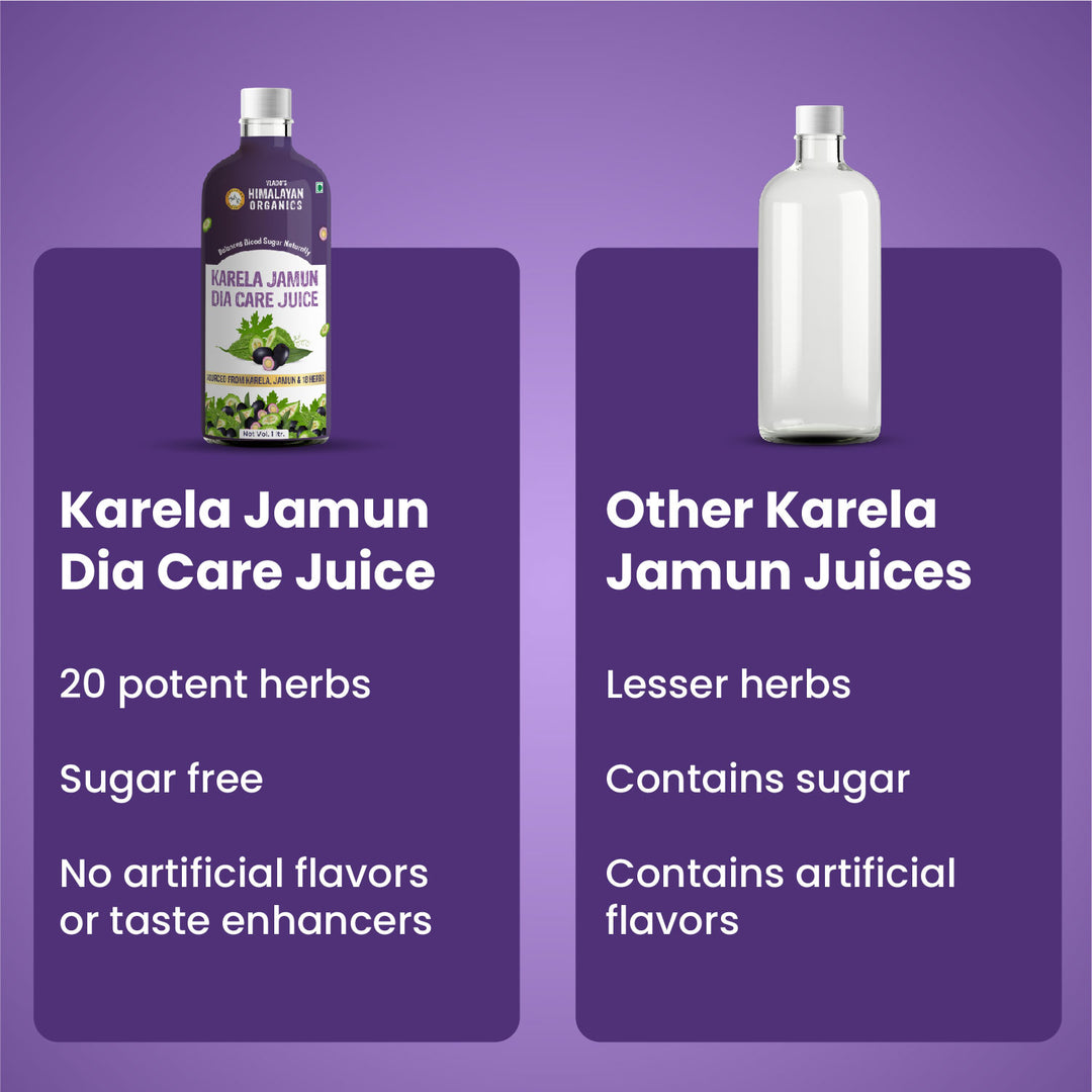 Vlado's Himalayan Organics Karela Jamun Diabetic Care Juice with Neem, Amla, Giloy, Gudmar, Methi, Shatavari, Arjun I Made with 18+ Clinically Proven Natural 100% Ayurvedic Potent Herbs I For Diabetic & Sugar Control I Dia Free Diabic Care Juice - 1L