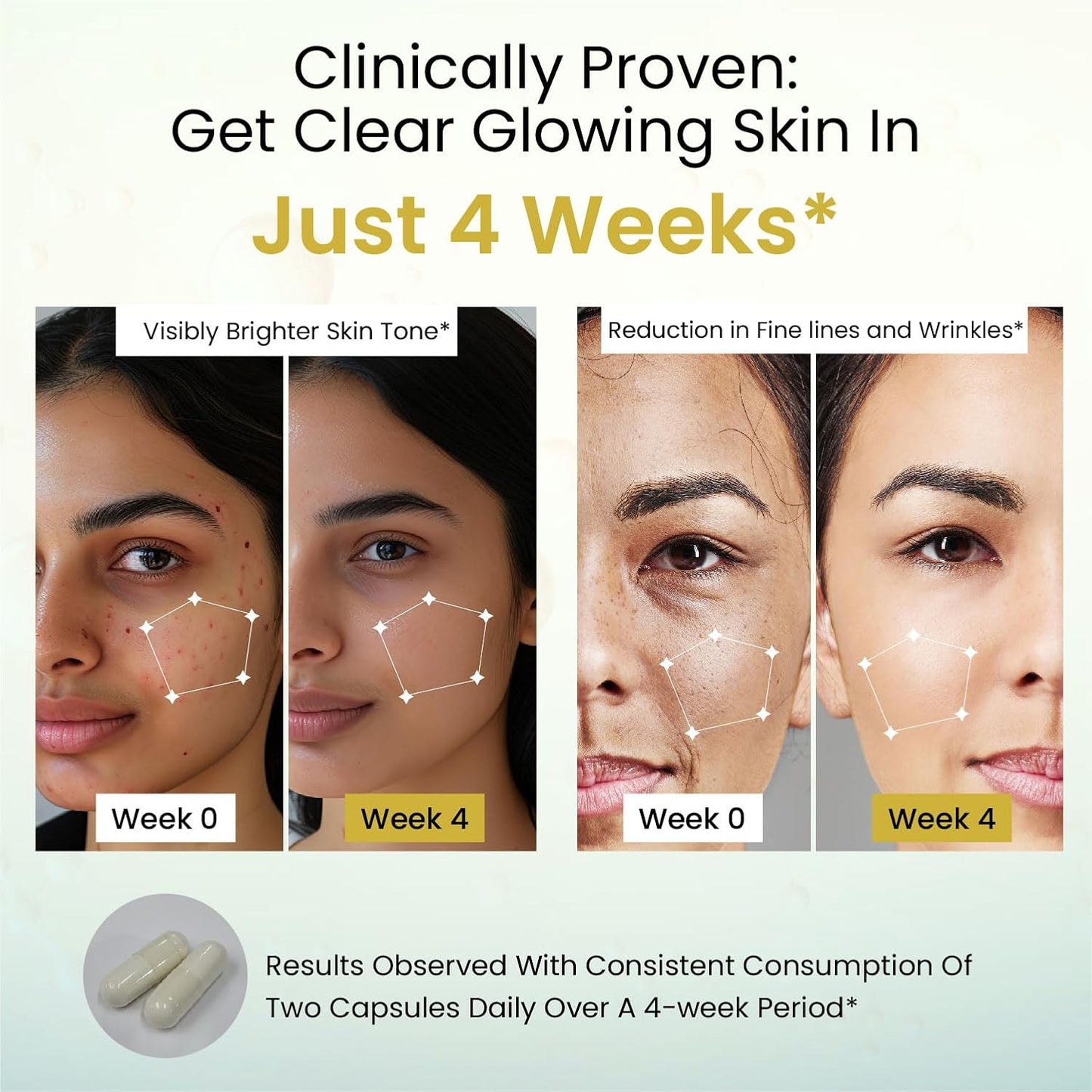 Vlado's Himalayan Organics Liposomal Glutathione 650 mg+ Advanced Liposomal Formula with N-Acetyl L-Cysteine , Vitamin C & B12 - Cellular & Face Health - Helps in Skin Hydration & Skin Glow - Liver Health & Detoxification Support - 30 Veg Capsules