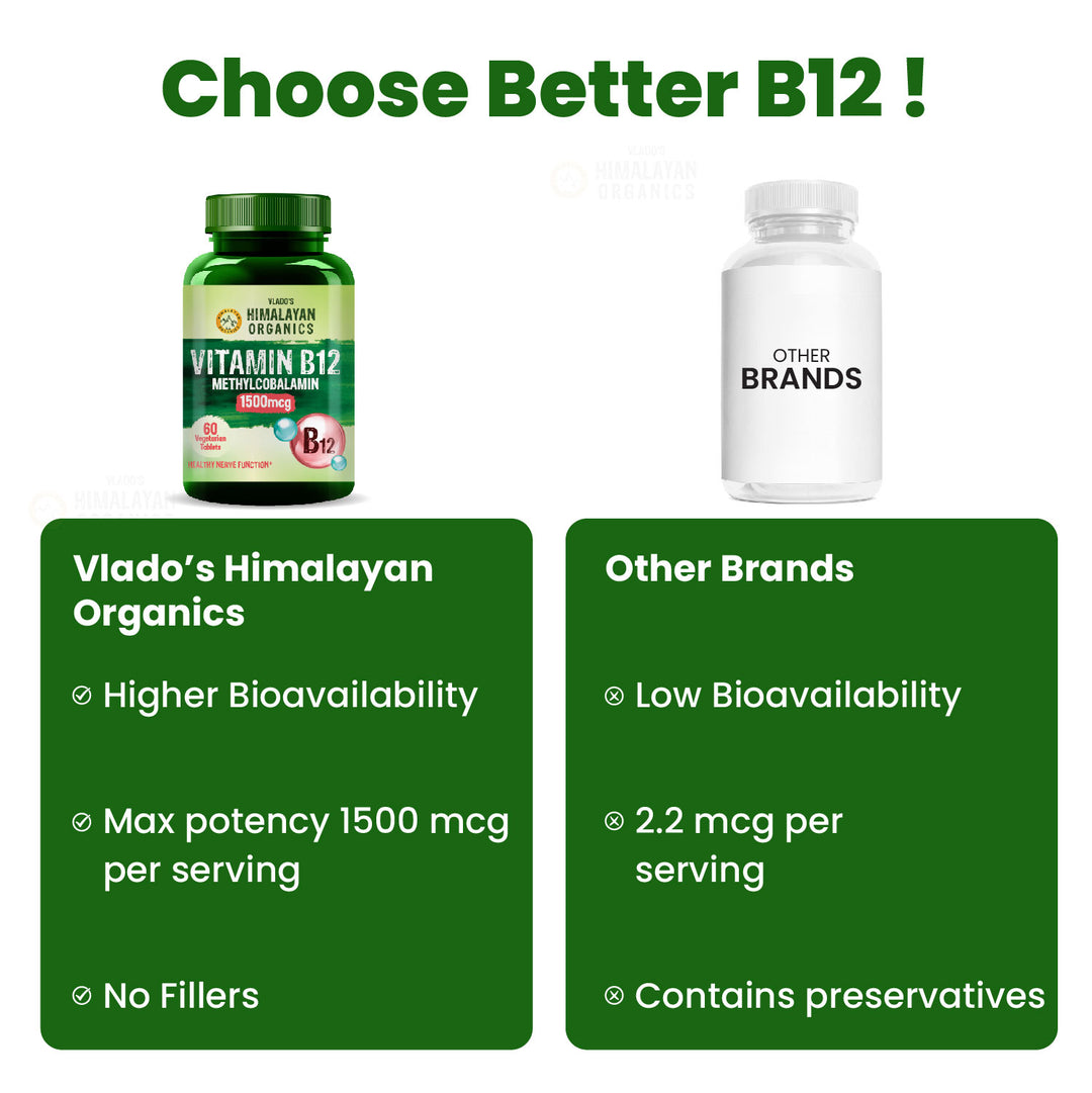 Vlado's Himalayan Organics Vitamin B12 Tablets 1500 mcg -Active form of Methylcobalamin Vitamin B12 Supplements for Men & Women- 60 Veg Tablets