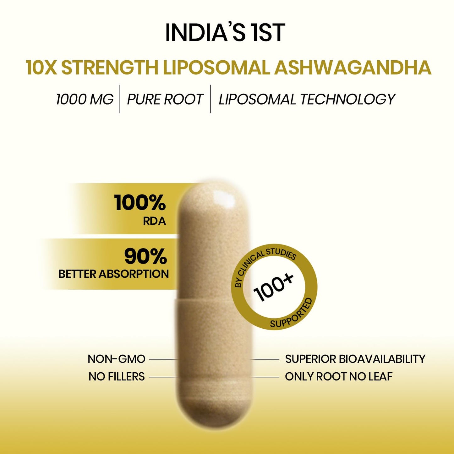 Vlado's Himalayan Organics Liposomal Ashwagandha 1000mg/Serve || Energy & Endurance || 60 Veg Capsules