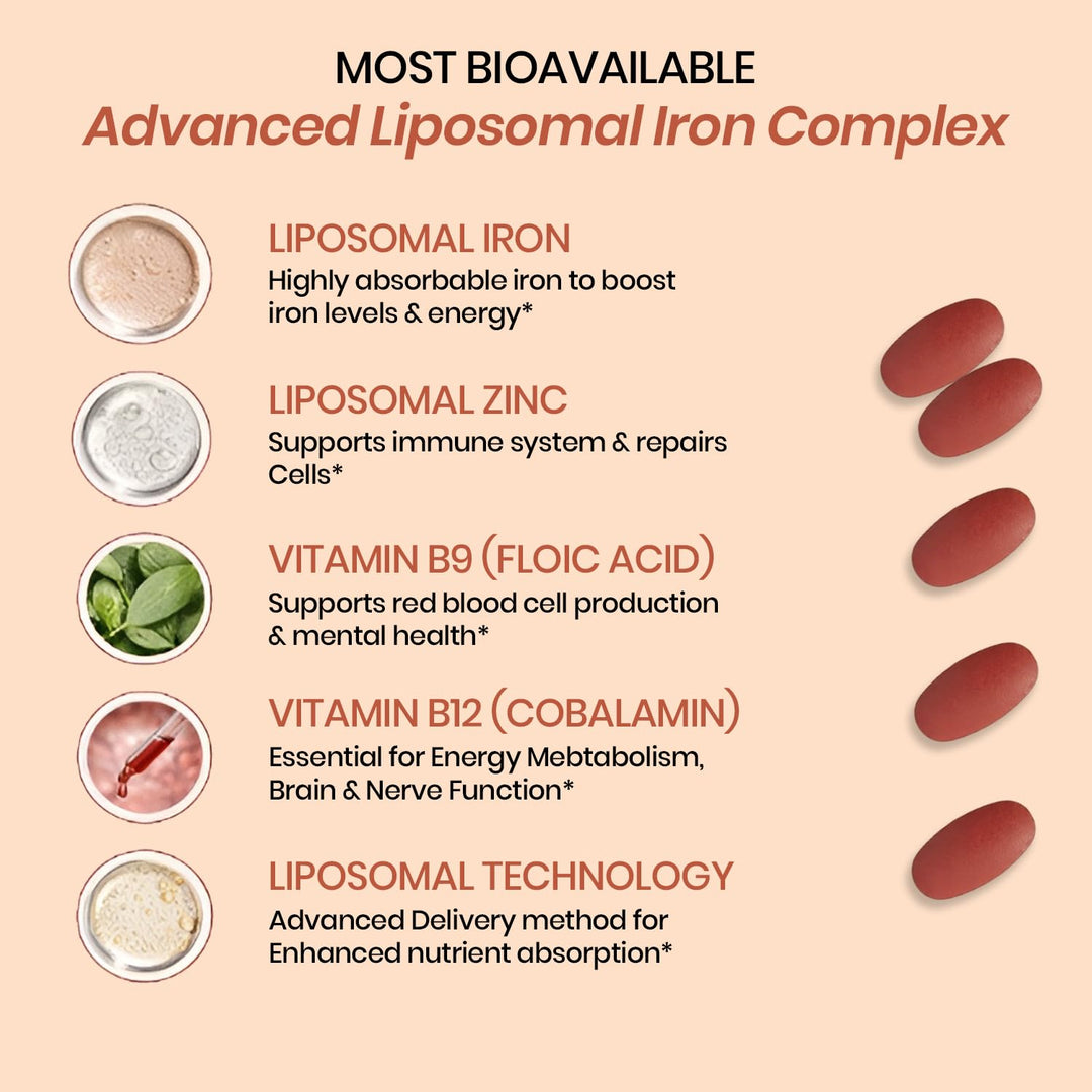 Vlado's Himalayan Organics Liposomal Iron supplement with Vitamin C,B12,Zinc & Folic Acid | Boost Hemoglobin Levels | Improves Concentration Level,Energy & Blood Building-100 Veg Tablets